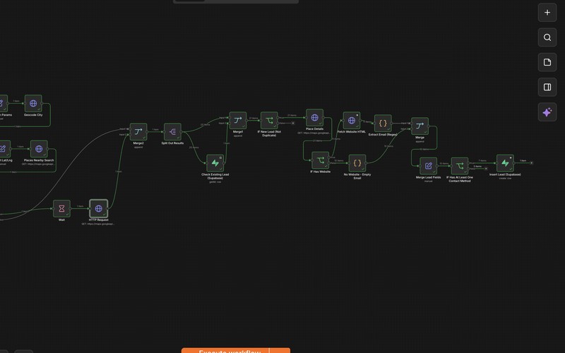 Lean-Mean Lead Finder Machine workflow canvas